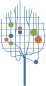 The logo of the TUM University Foundation
